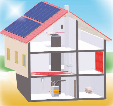 不一样的<a href=/topic/1327.html target=_blank><a href=/topic/1206.html target=_blank>太阳能</a>利用</a>方式在欧洲