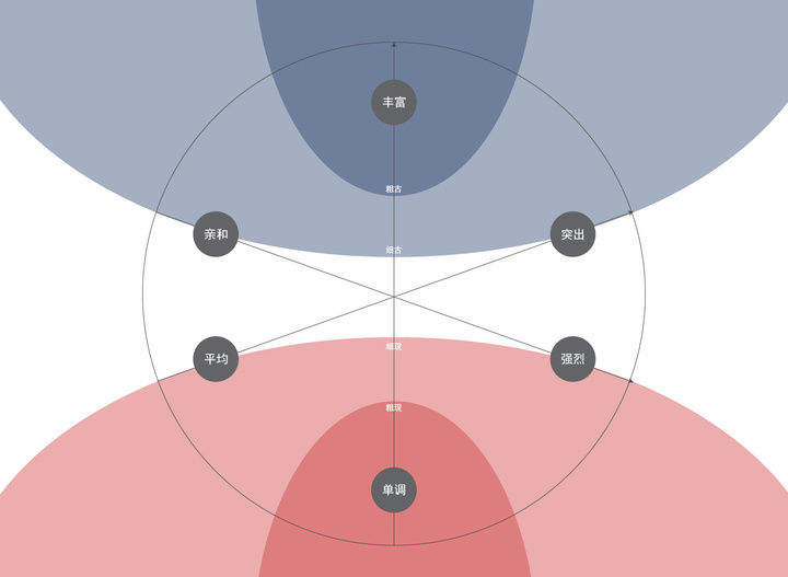 800?pt=0&ek=1&kp=1&sce=0-12-12