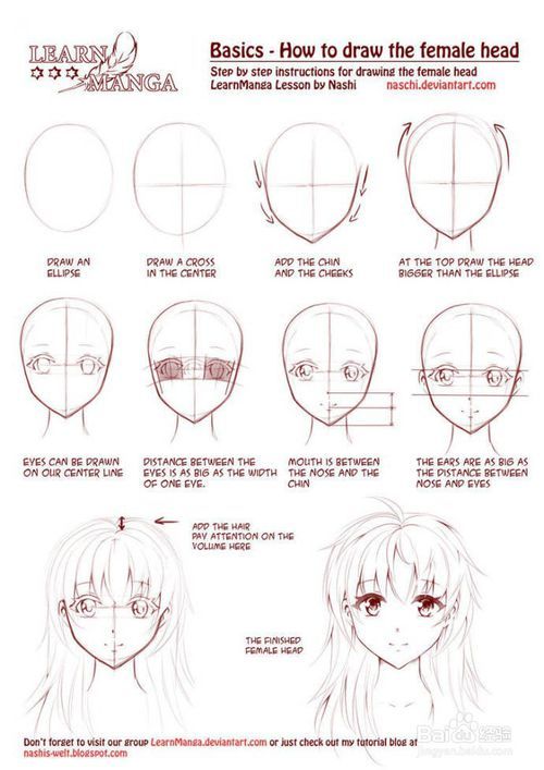 人物脸部五官该怎么画？人脸有什么绘画方法吗？