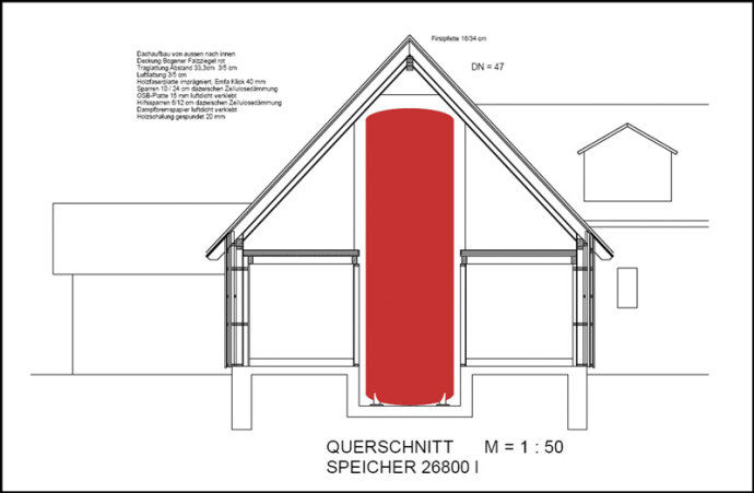 不一样的<a href=/topic/1327.html target=_blank><a href=/topic/1206.html target=_blank>太阳能</a>利用</a>方式在欧洲