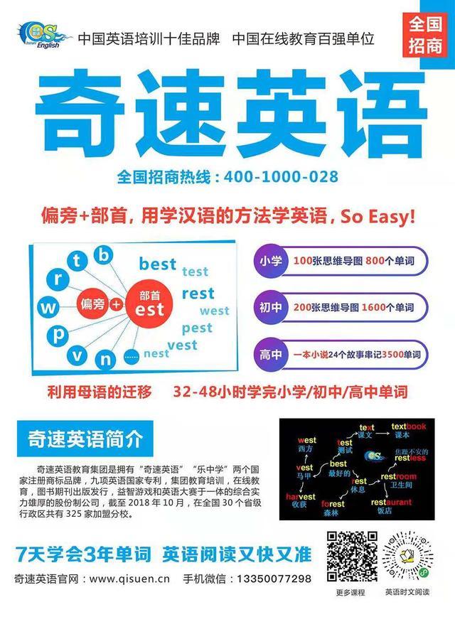 ���ٶ�Ӣ�����Ʒ�ơ���ѡ������Ӣ���10������