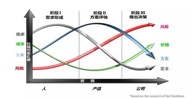 0?ek=1&kp=1&sce=0-12-12