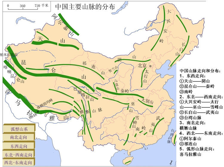 【原创】给你的孩子潜移默化的中国地理的简单记忆 - 软梅 - 软梅欢迎你！