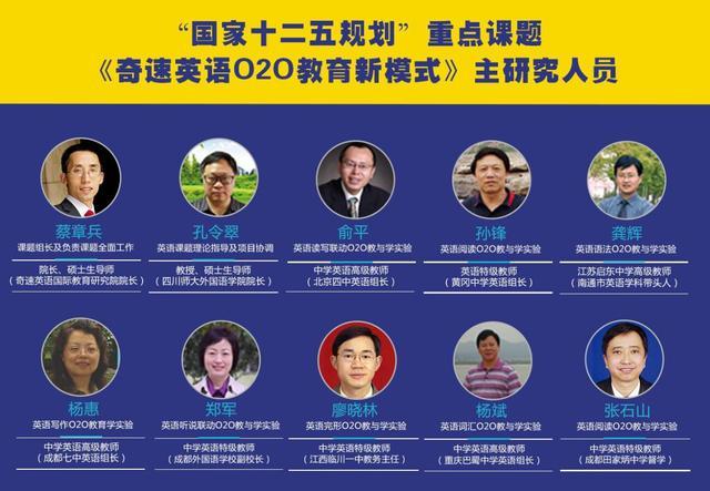 ���ٶ�Ӣ�����Ʒ�ơ���ѡ������Ӣ���10������