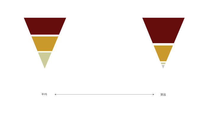 800?pt=0&ek=1&kp=1&sce=0-12-12