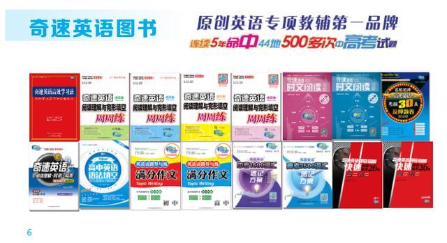 ���ٶ�Ӣ�����Ʒ�ơ���ѡ������Ӣ���10������