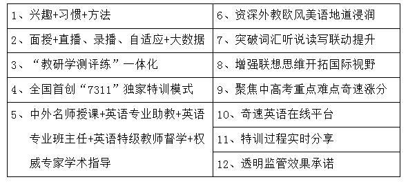 �����׼���Сѧ��Ӣ����ѵ�Ƿ�����ѧ��ˣ˫������ٶ���Ӫ��׷��