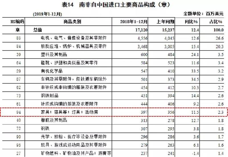 800?pt=0&ek=1&kp=1&sce=0-12-12