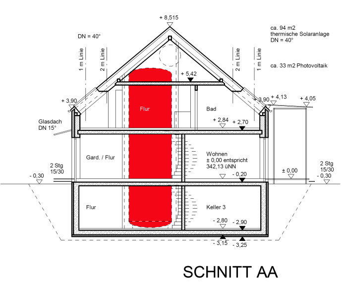 不一样的<a href=/topic/1327.html target=_blank><a href=/topic/1206.html target=_blank>太阳能</a>利用</a>方式在欧洲