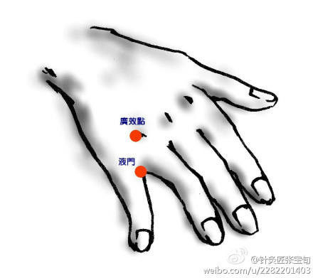 ��Ľ��ű�Ѯ����ҽѧ�ط����ܼ򵥣���Ч��! - Եˮ���� - 