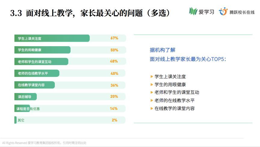 教培行业都在谈OMO，具体怎么转？矩阵思维帮你正确入场