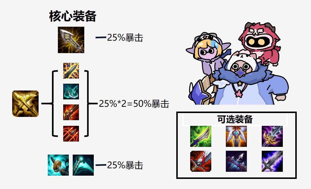 唱歌跳舞打炮炮,眼望四周烟火飘