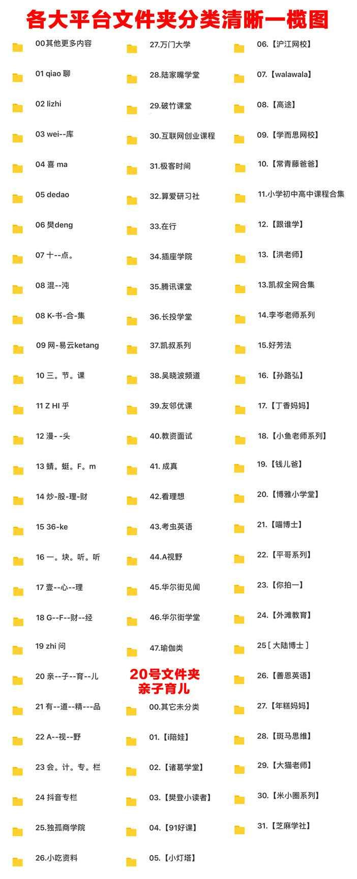 萌萌家热门平台会员目录 萌萌家图书馆