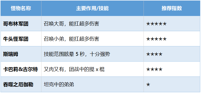 阿拉德谋略战