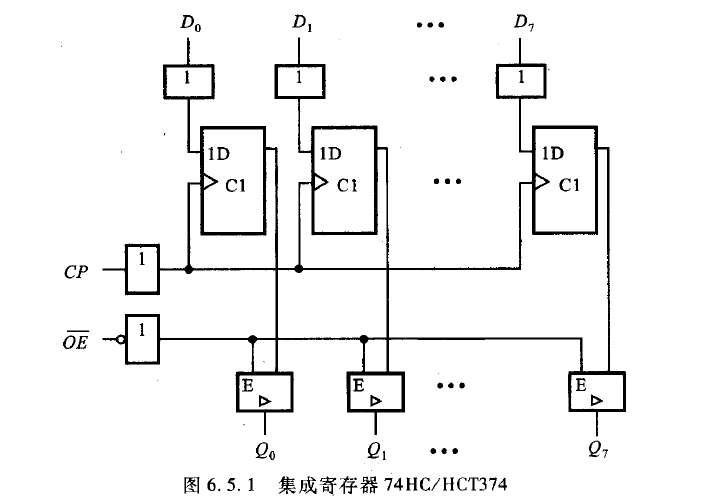 技術分享圖片