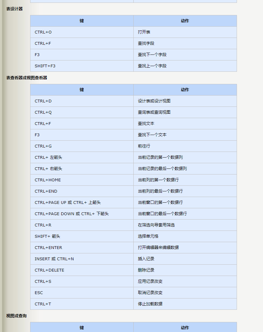 技術分享圖片