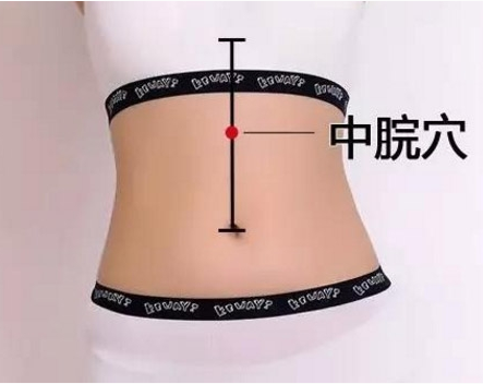 艾灸中脘穴