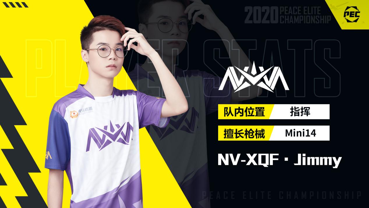 【2020pec和平精英国际冠军杯战队巡礼】——nv-xqf战队