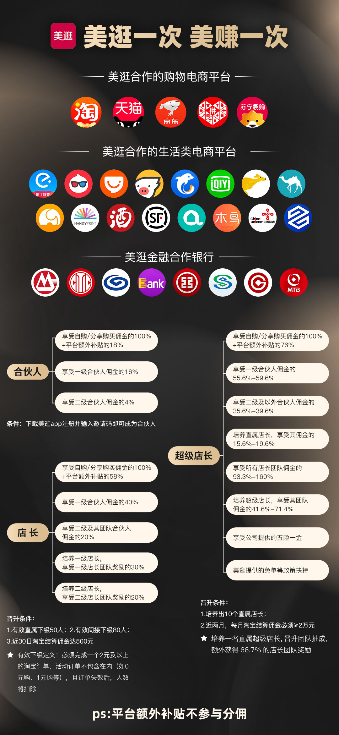 美逛app商学院配图