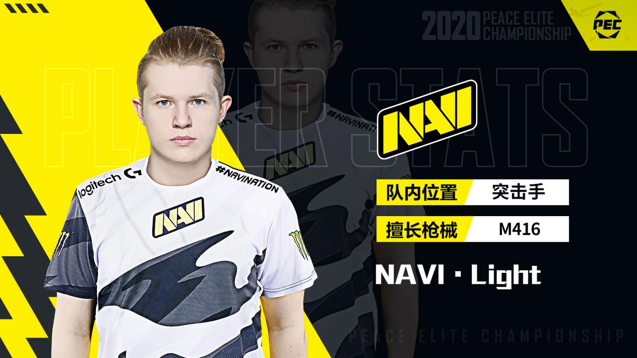 【2020pec和平精英国际冠军杯战队巡礼】——navi战队